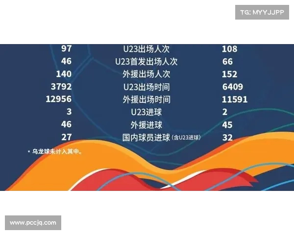德甲联赛历史数据分析与趋势预测:从进球数到球队表现的全面解读 德甲联赛历史数据分析与趋势预测:从进球数到球队表现的全面解读